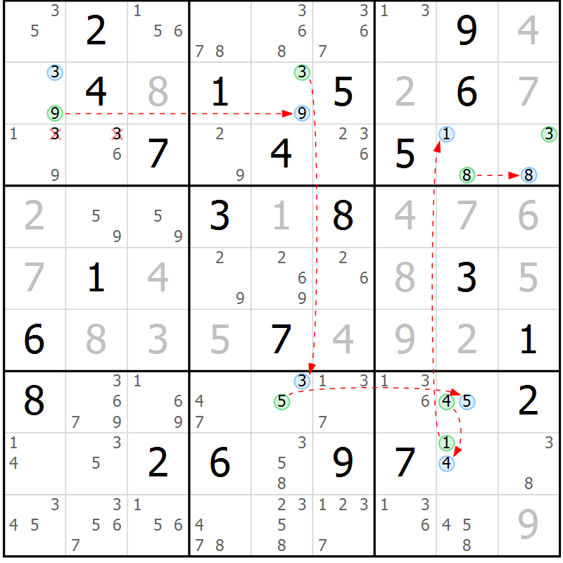 Position des candidats pour la solution de la Gr 20 page 23 du magazine de sudoku Sudoku Suprême n° 041