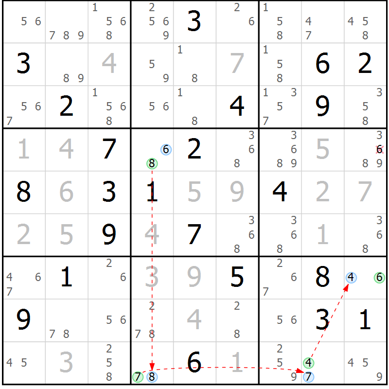 Position des candidats pour la solution de la Gr 21 page 24 du magazine de sudoku Sudoku Suprême n° 041