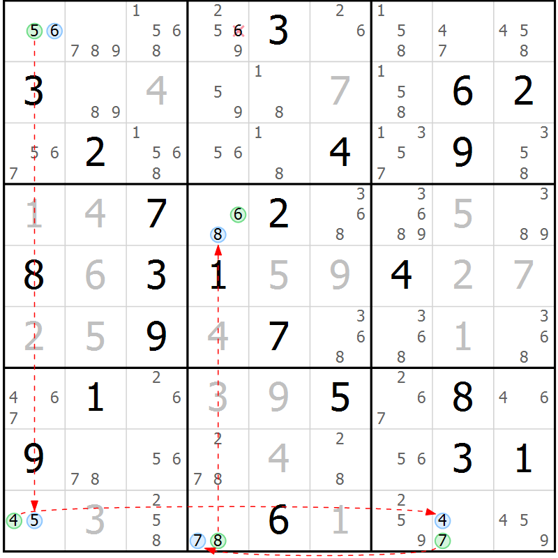 Position des candidats pour la solution de la Gr 21 page 24 du magazine de sudoku Sudoku Suprême n° 041