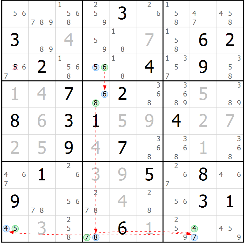 Position des candidats pour la solution de la Gr 21 page 24 du magazine de sudoku Sudoku Suprême n° 041