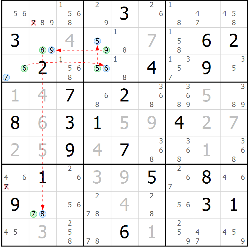 Position des candidats pour la solution de la Gr 21 page 24 du magazine de sudoku Sudoku Suprême n° 041