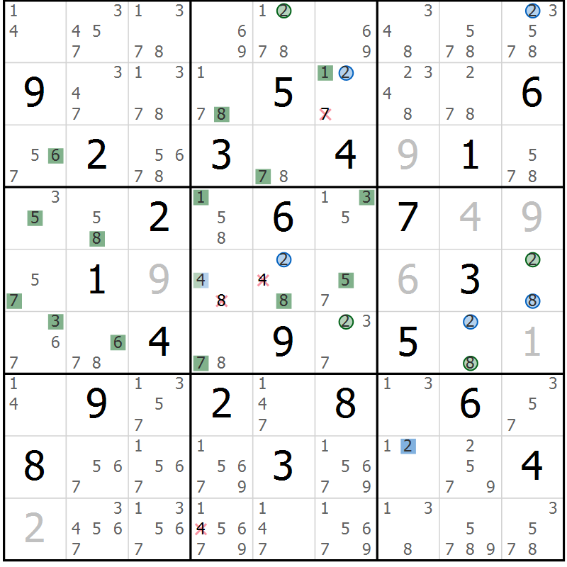 Position des candidats pour la solution de la Gr 22 page 25 du magazine de sudoku Sudoku Suprême n° 041