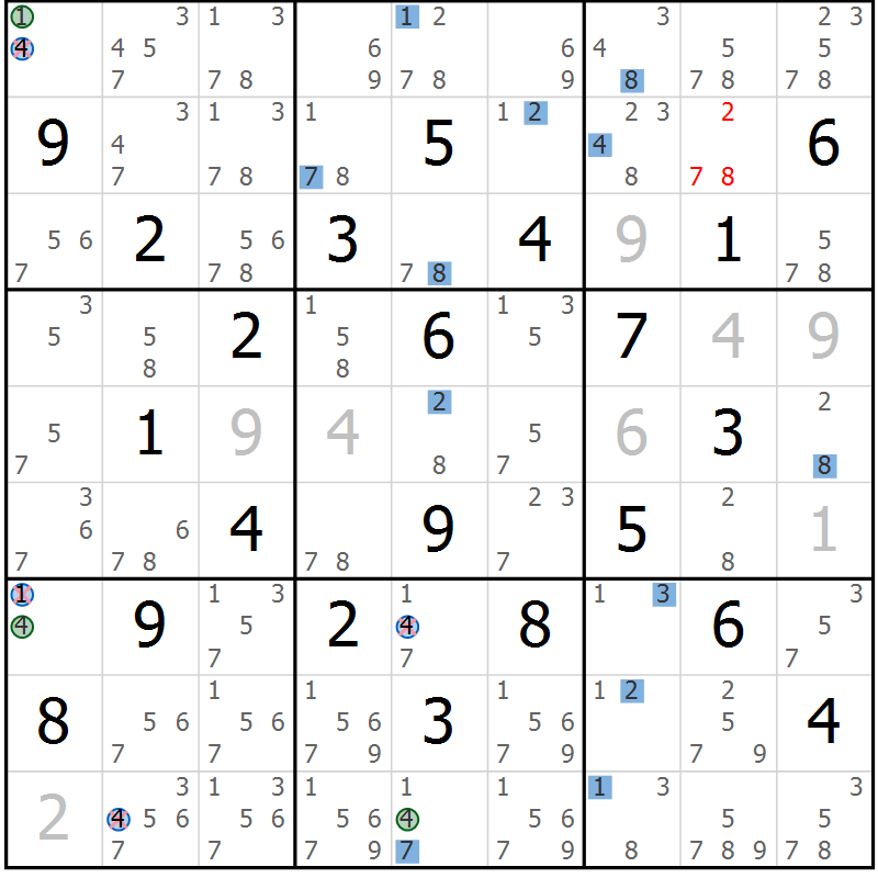 Position des candidats pour la solution de la Gr 22 page 25 du magazine de sudoku Sudoku Suprême n° 041