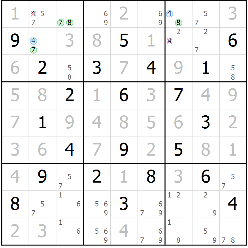 Position des candidats pour la solution de la Gr 22 page 25 du magazine de sudoku Sudoku Suprême n° 041