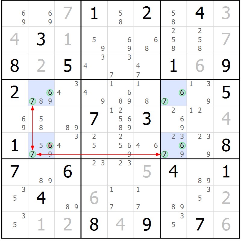 Position des candidats pour la solution de la Gr 23 page 26 du magazine de sudoku Sudoku Suprême n° 041