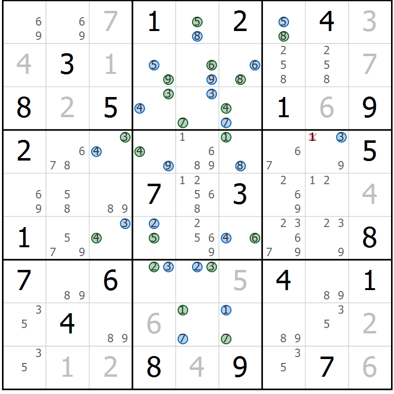 Position des candidats pour la solution de la Gr 23 page 26 du magazine de sudoku Sudoku Suprême n° 041