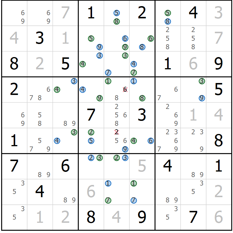 Position des candidats pour la solution de la Gr 23 page 26 du magazine de sudoku Sudoku Suprême n° 041