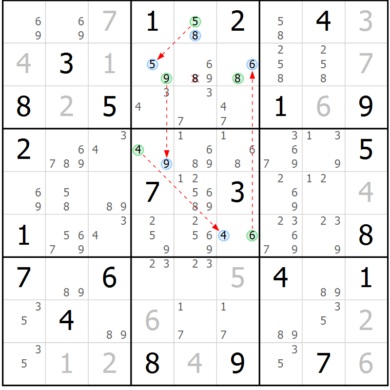 Position des candidats pour la solution de la Gr 23 page 26 du magazine de sudoku Sudoku Suprême n° 041