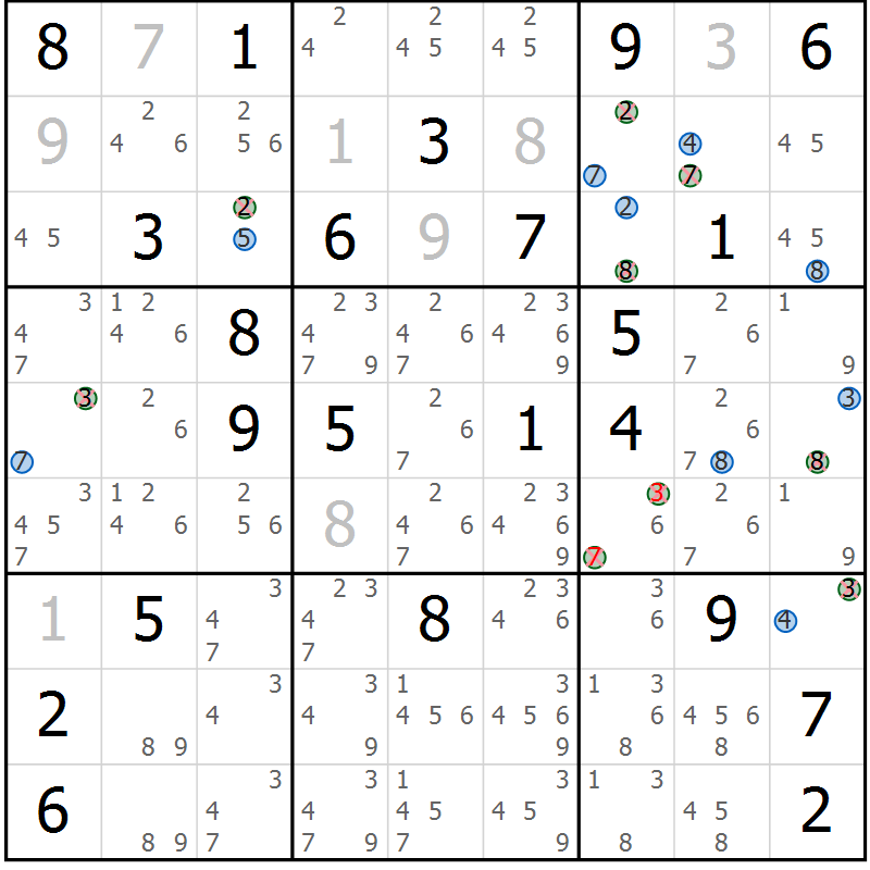Position des candidats pour la solution de la Gr 24 page 27 du magazine de sudoku Sudoku Suprême n° 041