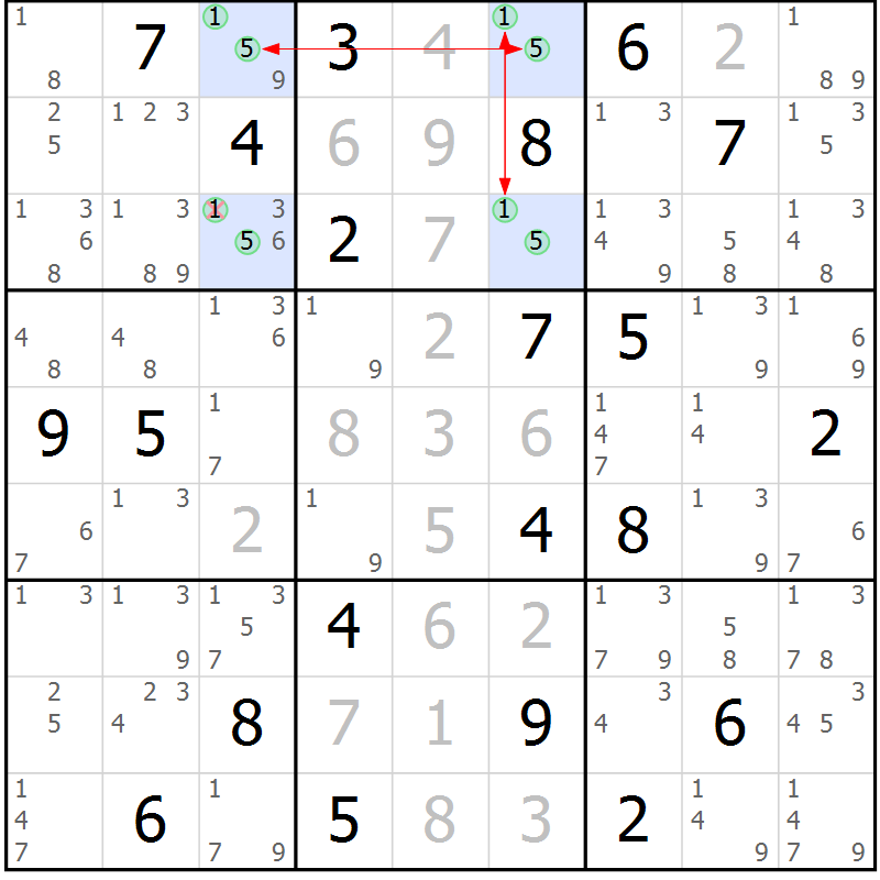 Position des candidats pour la solution de la Gr 25 page 28 du magazine de sudoku Sudoku Suprême n° 041