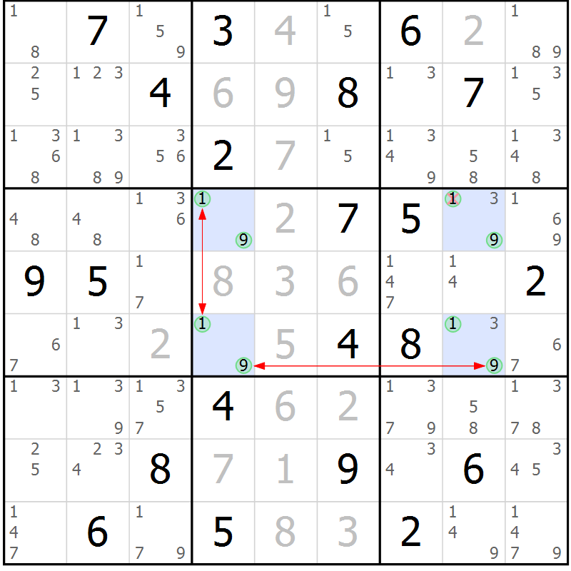 Position des candidats pour la solution de la Gr 25 page 28 du magazine de sudoku Sudoku Suprême n° 041