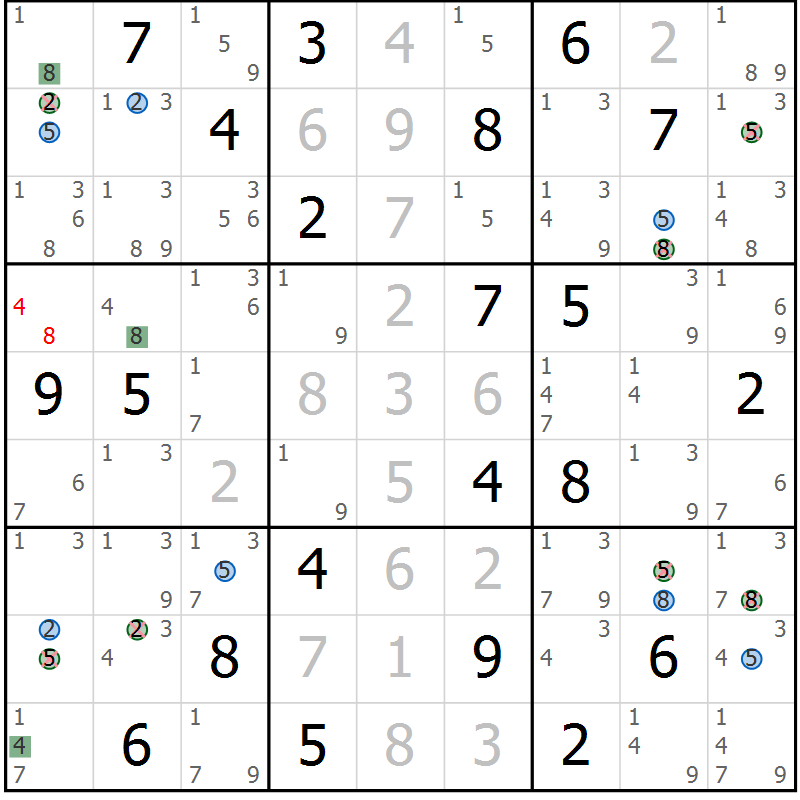 Position des candidats pour la solution de la Gr 25 page 28 du magazine de sudoku Sudoku Suprême n° 041