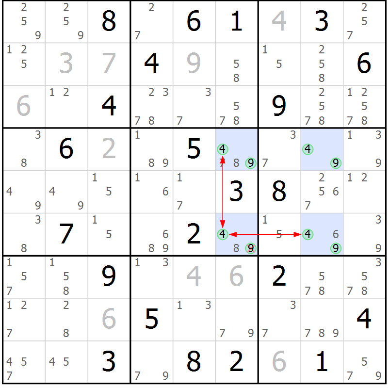 Position des candidats pour la solution de la Gr 26 page 29 du magazine de sudoku Sudoku Suprême n° 041