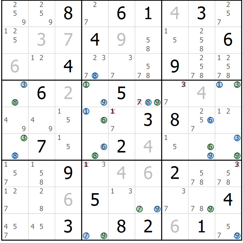 Position des candidats pour la solution de la Gr 26 page 29 du magazine de sudoku Sudoku Suprême n° 041
