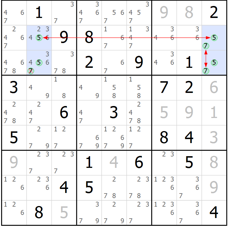 Position des candidats pour la solution de la Gr 28 page 31 du magazine de sudoku Sudoku Suprême n° 041