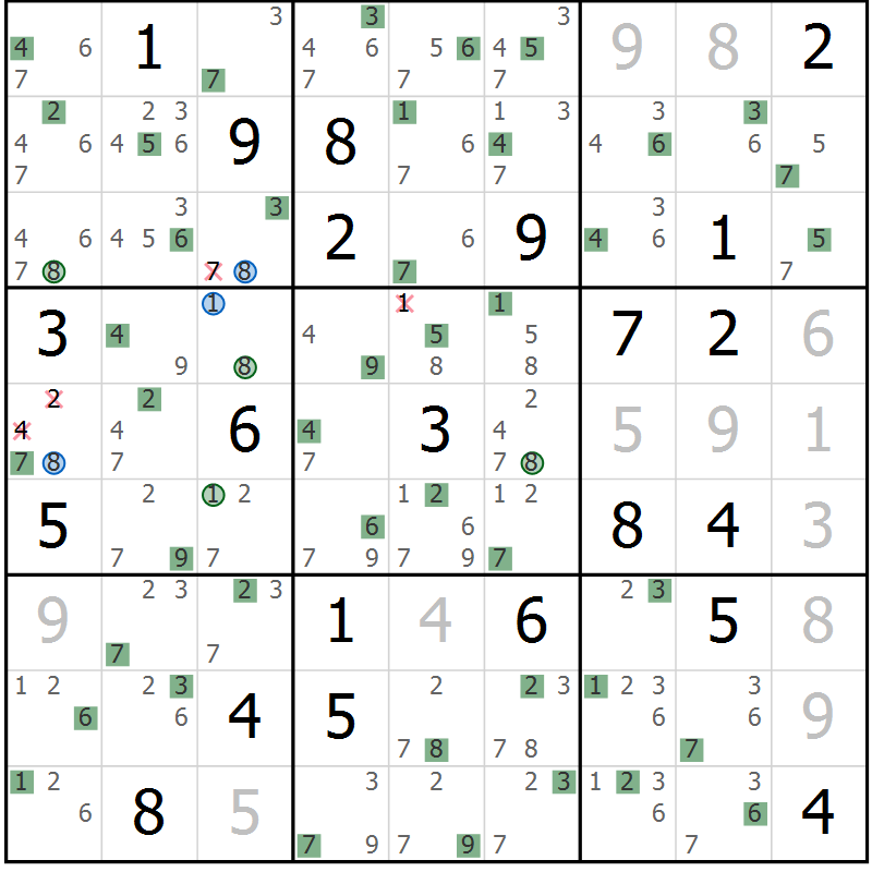 Position des candidats pour la solution de la Gr 28 page 31 du magazine de sudoku Sudoku Suprême n° 041