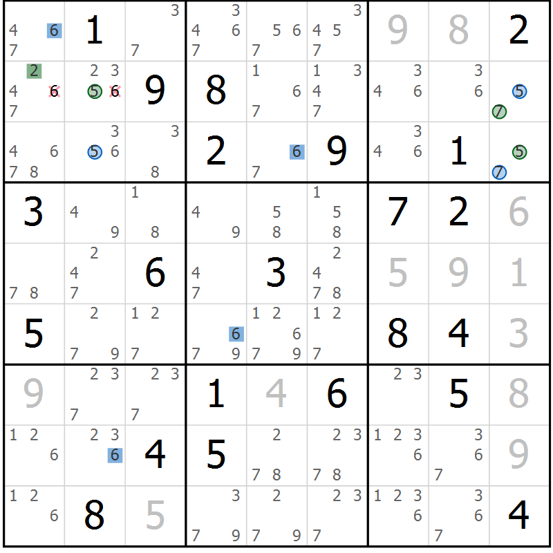 Position des candidats pour la solution de la Gr 28 page 31 du magazine de sudoku Sudoku Suprême n° 041