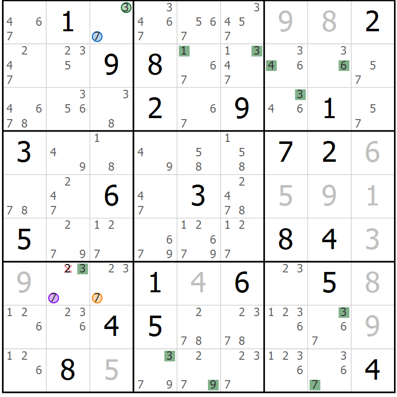Position des candidats pour la solution de la Gr 28 page 31 du magazine de sudoku Sudoku Suprême n° 041