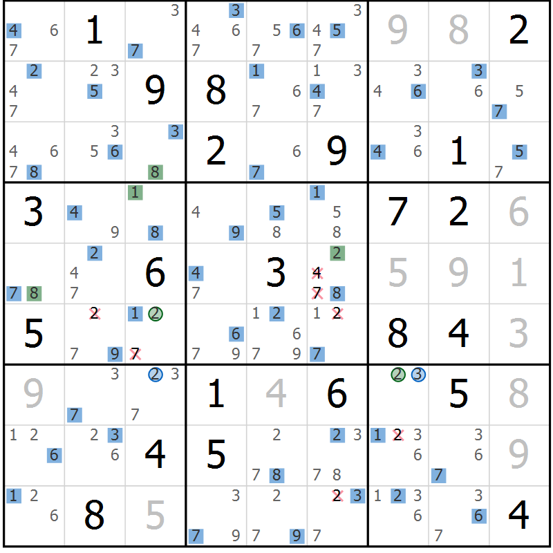 Position des candidats pour la solution de la Gr 28 page 31 du magazine de sudoku Sudoku Suprême n° 041