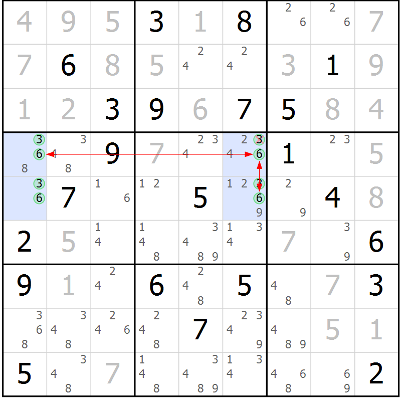 Position des candidats pour la solution de la Gr 29 page 32 du magazine de sudoku Sudoku Suprême n° 041