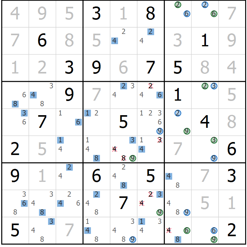 Position des candidats pour la solution de la Gr 29 page 32 du magazine de sudoku Sudoku Suprême n° 041