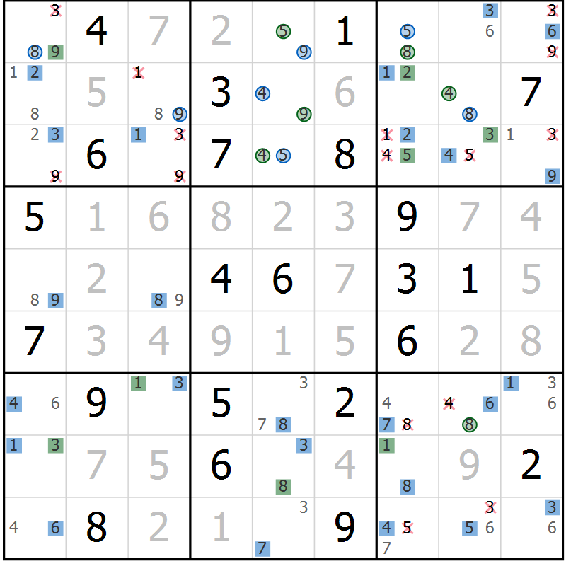 Position des candidats pour la solution de la Gr 30 page 33 du magazine de sudoku Sudoku Suprême n° 041