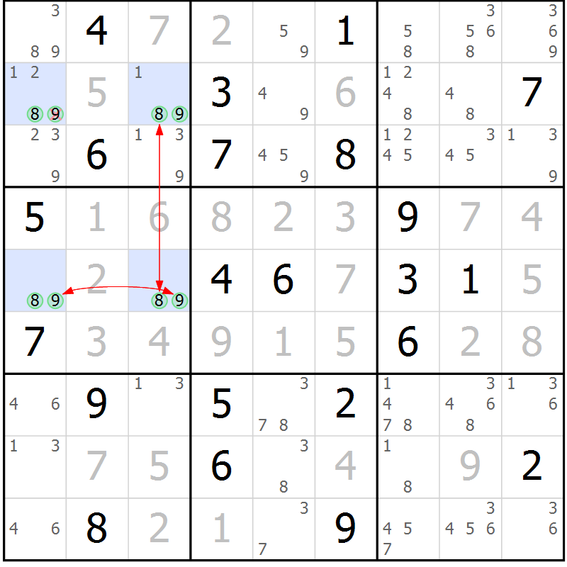 Position des candidats pour la solution de la Gr 30 page 33 du magazine de sudoku Sudoku Suprême n° 041