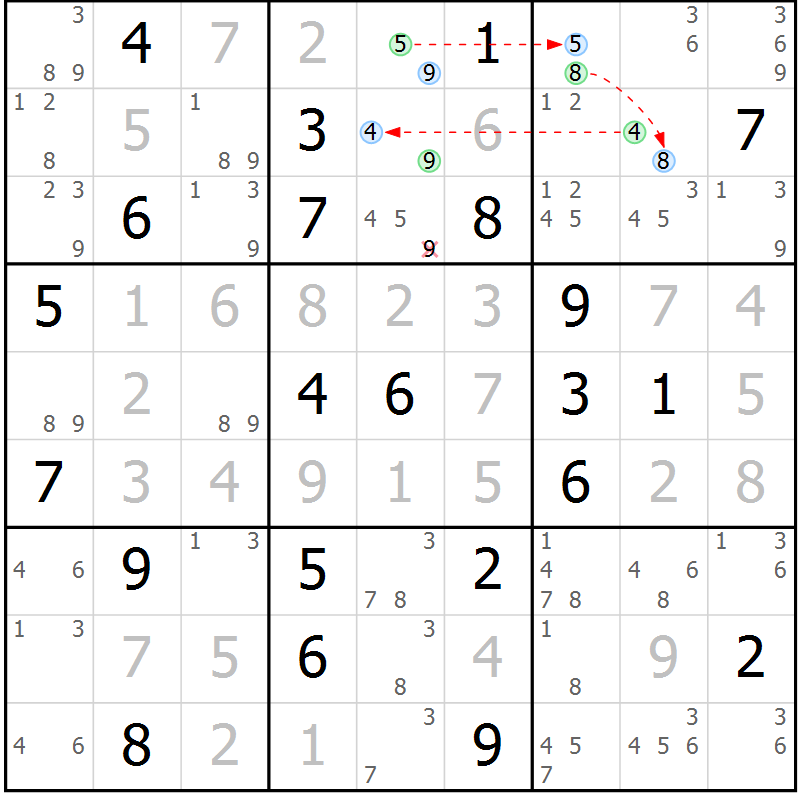 Position des candidats pour la solution de la Gr 30 page 33 du magazine de sudoku Sudoku Suprême n° 041