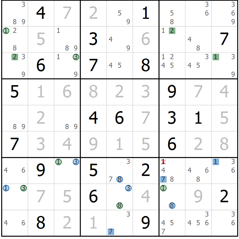 Position des candidats pour la solution de la Gr 30 page 33 du magazine de sudoku Sudoku Suprême n° 041