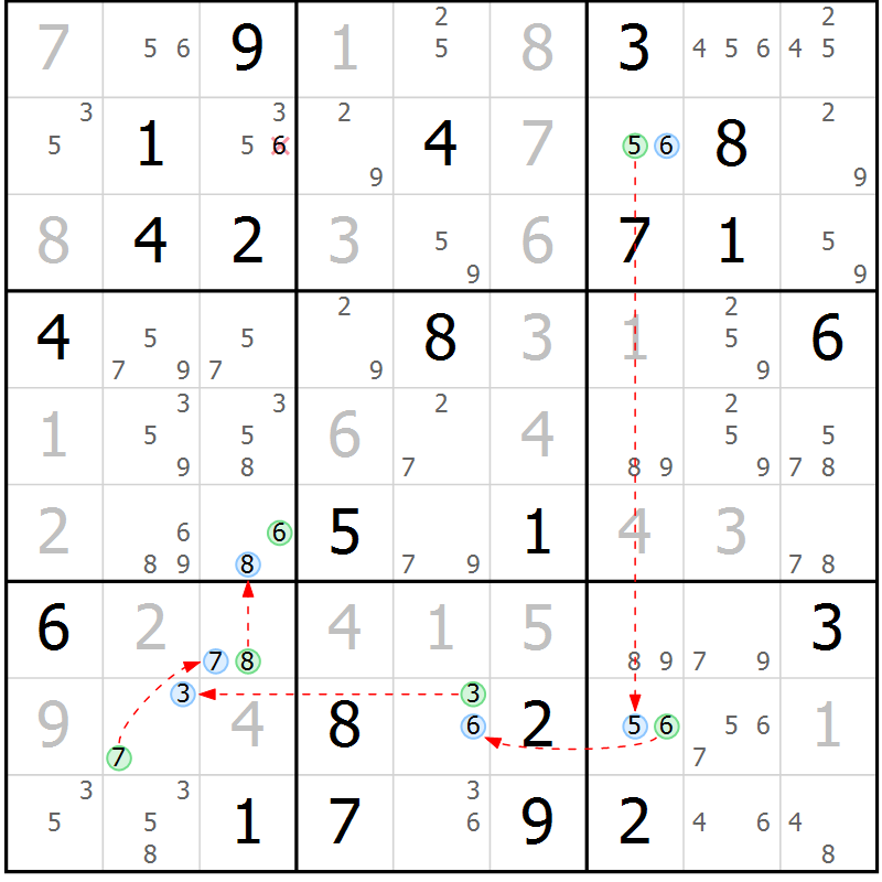Position des candidats pour la solution de la Gr 31 page 34 du magazine de sudoku Sudoku Suprême n° 041