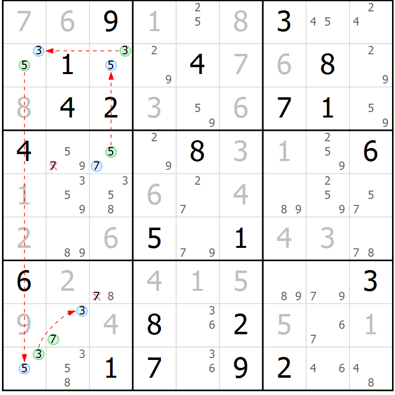 Position des candidats pour la solution de la Gr 31 page 34 du magazine de sudoku Sudoku Suprême n° 041