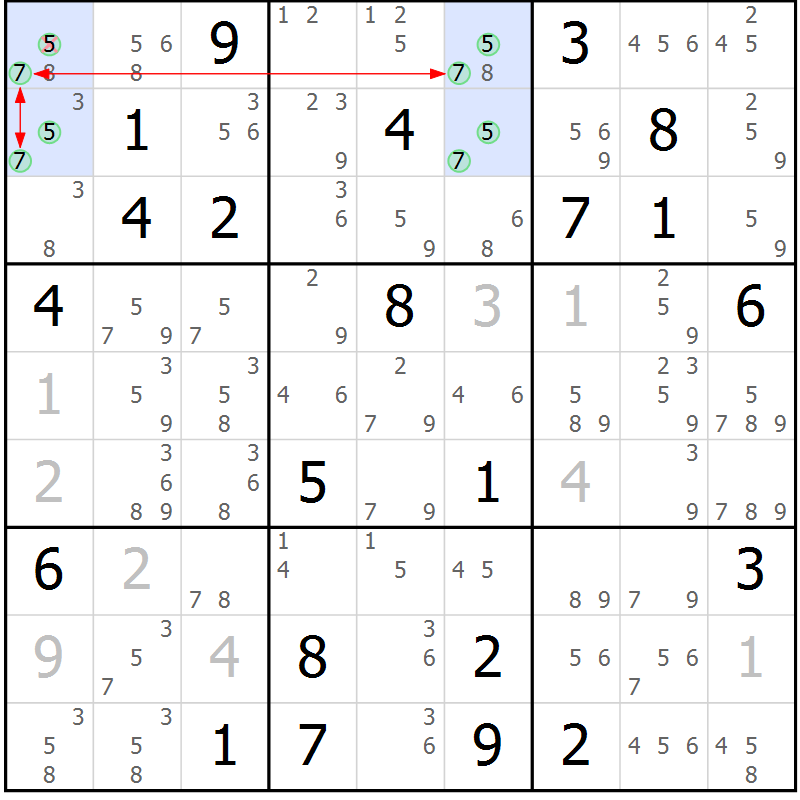 Position des candidats pour la solution de la Gr 31 page 34 du magazine de sudoku Sudoku Suprême n° 041