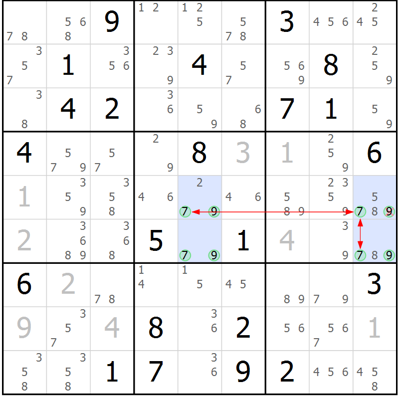 Position des candidats pour la solution de la Gr 31 page 34 du magazine de sudoku Sudoku Suprême n° 041