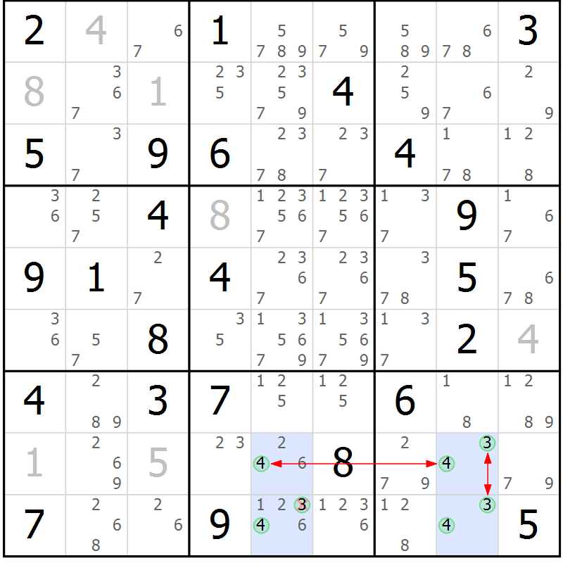 Position des candidats pour la solution de la Gr 32 page 35 du magazine de sudoku Sudoku Suprême n° 041