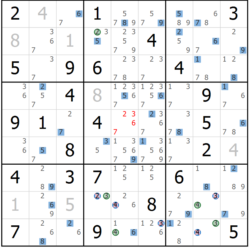 Position des candidats pour la solution de la Gr 32 page 35 du magazine de sudoku Sudoku Suprême n° 041
