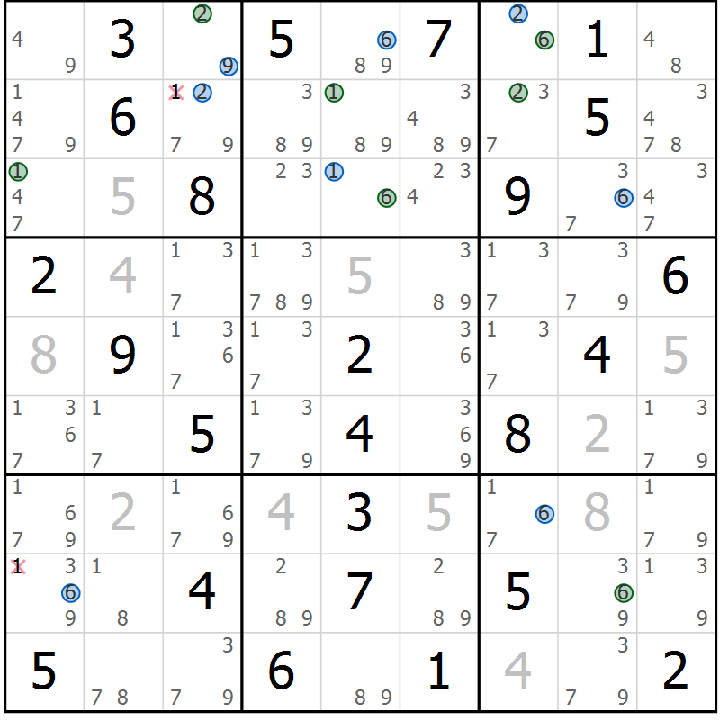 Position des candidats pour la solution de la Gr 33 page 36 du magazine de sudoku Sudoku Suprême n° 041
