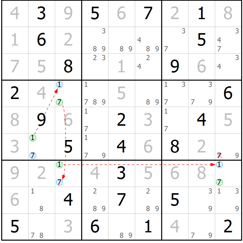 Position des candidats pour la solution de la Gr 33 page 36 du magazine de sudoku Sudoku Suprême n° 041