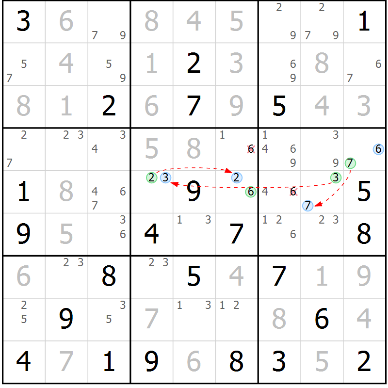 Position des candidats pour la solution de la Gr 35 page 38 du magazine de sudoku Sudoku Suprême n° 041