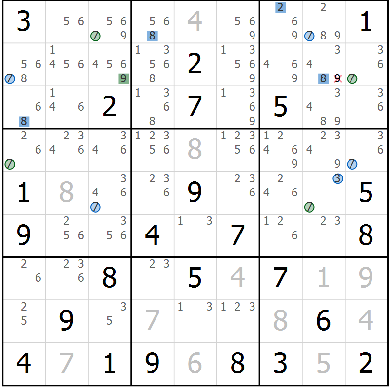 Position des candidats pour la solution de la Gr 35 page 38 du magazine de sudoku Sudoku Suprême n° 041