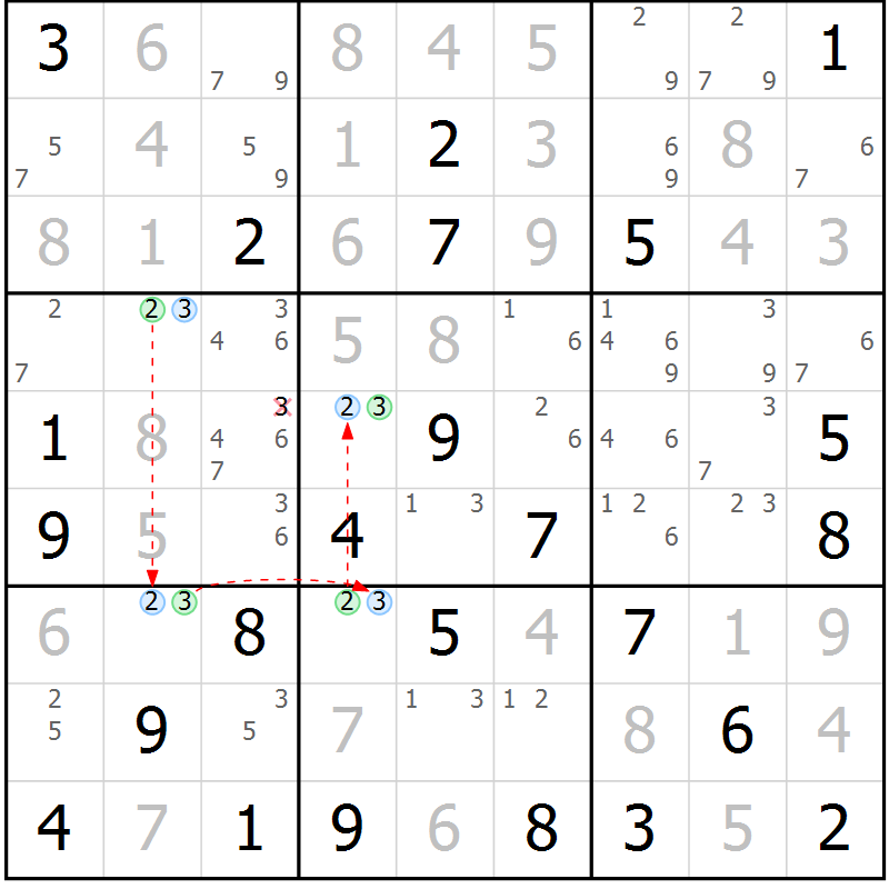 Position des candidats pour la solution de la Gr 35 page 38 du magazine de sudoku Sudoku Suprême n° 041