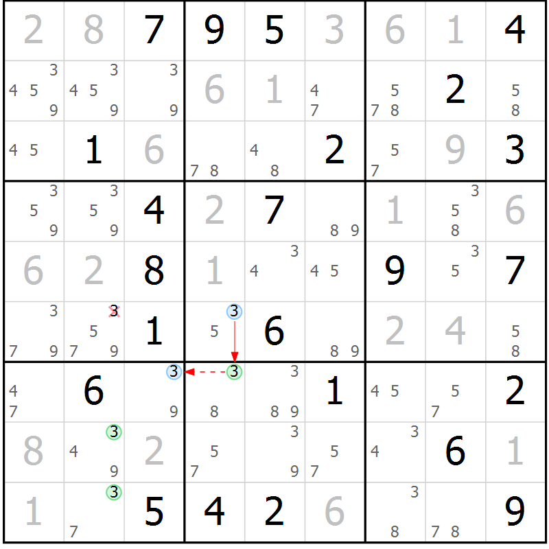 Position des candidats pour la solution de la Gr 37 page 40 du magazine de sudoku Sudoku Suprême n° 041