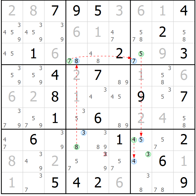 Position des candidats pour la solution de la Gr 37 page 40 du magazine de sudoku Sudoku Suprême n° 041
