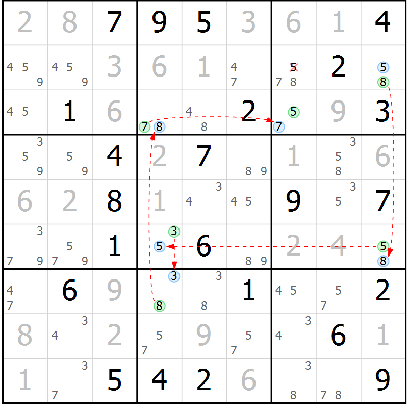 Position des candidats pour la solution de la Gr 37 page 40 du magazine de sudoku Sudoku Suprême n° 041