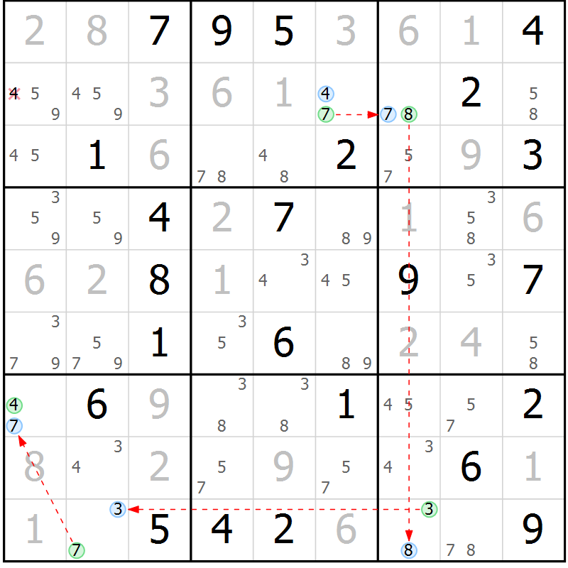Position des candidats pour la solution de la Gr 37 page 40 du magazine de sudoku Sudoku Suprême n° 041