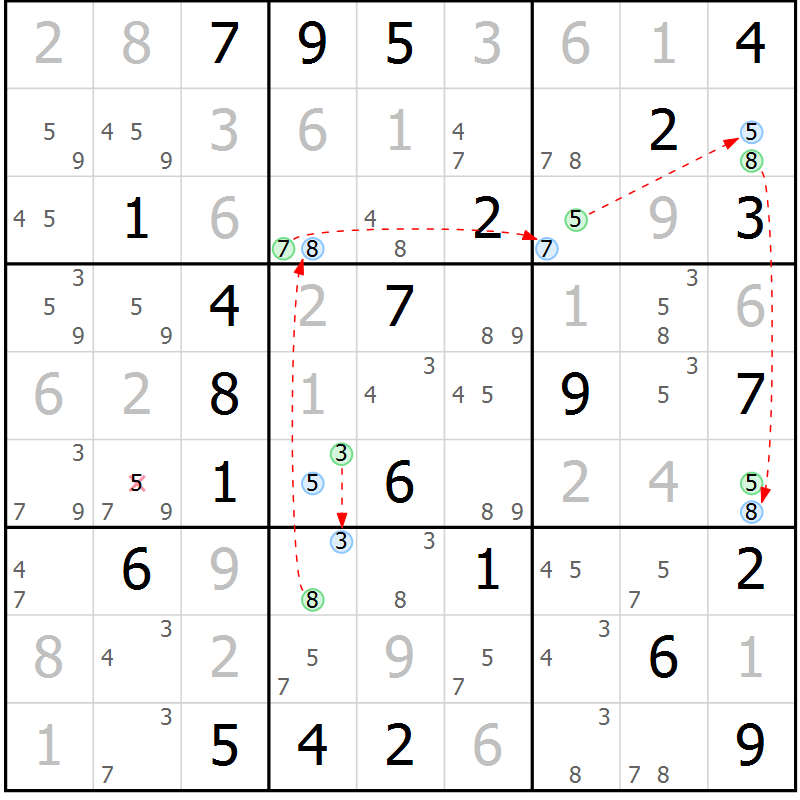 Position des candidats pour la solution de la Gr 37 page 40 du magazine de sudoku Sudoku Suprême n° 041