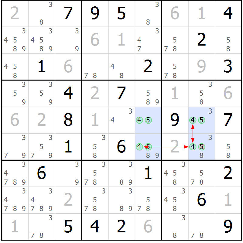Position des candidats pour la solution de la Gr 37 page 40 du magazine de sudoku Sudoku Suprême n° 041