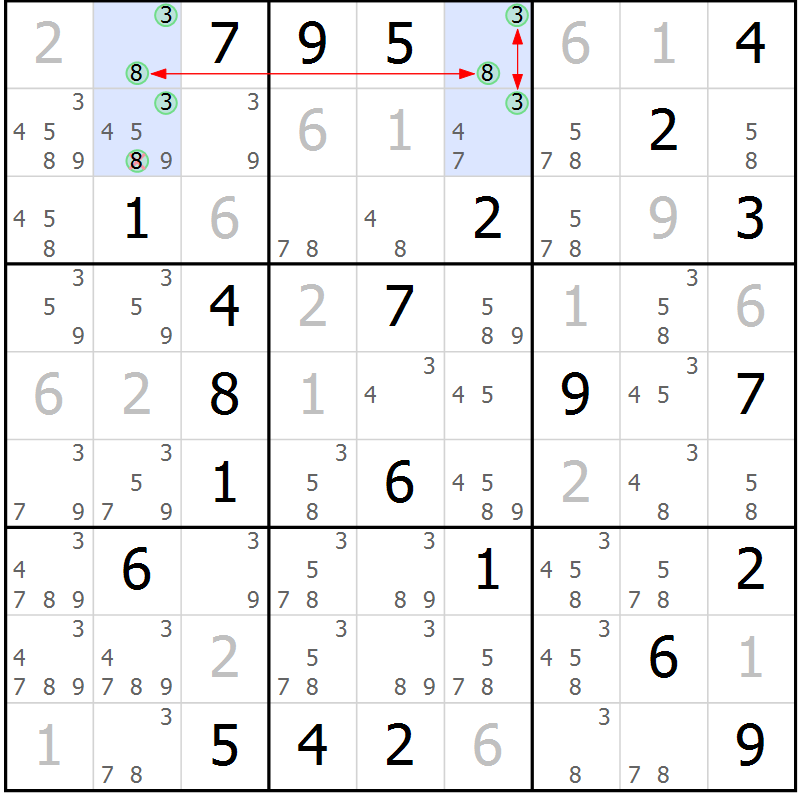 Position des candidats pour la solution de la Gr 37 page 40 du magazine de sudoku Sudoku Suprême n° 041