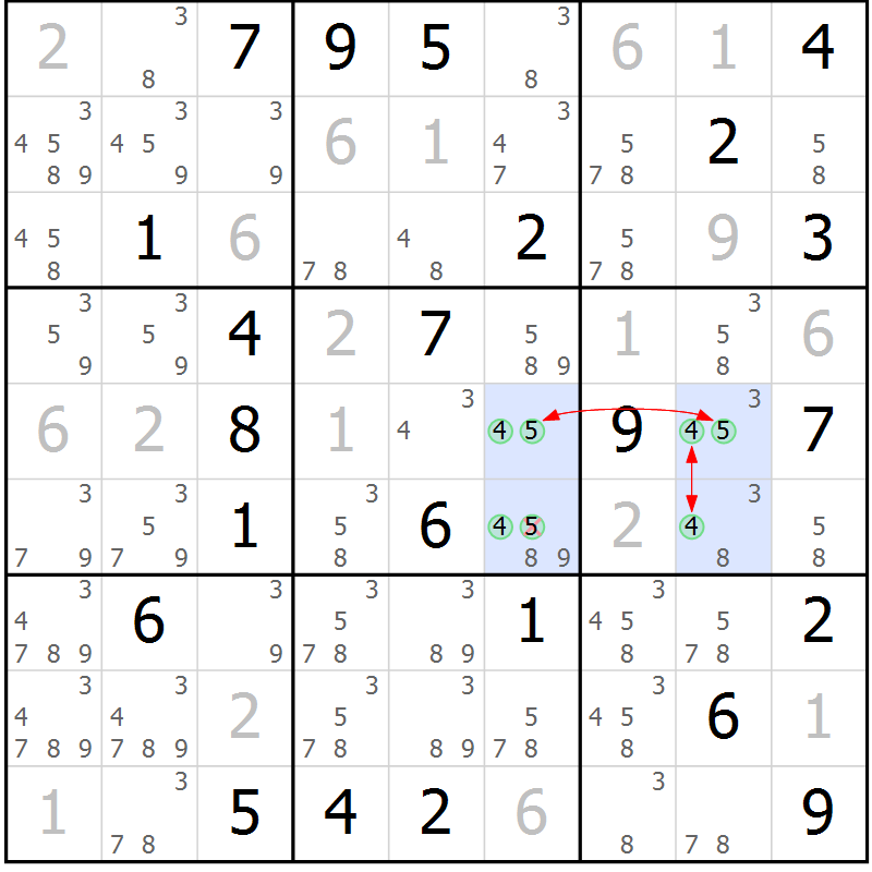 Position des candidats pour la solution de la Gr 37 page 40 du magazine de sudoku Sudoku Suprême n° 041