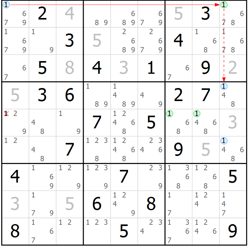 Position des candidats pour la solution de la Gr 38 page 41 du magazine de sudoku Sudoku Suprême n° 041