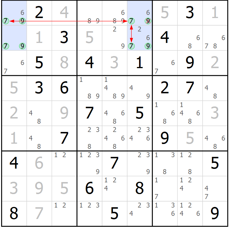 Position des candidats pour la solution de la Gr 38 page 41 du magazine de sudoku Sudoku Suprême n° 041